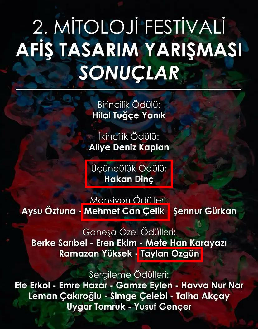 Öğrencilerimizin Yarışma Dereceleri